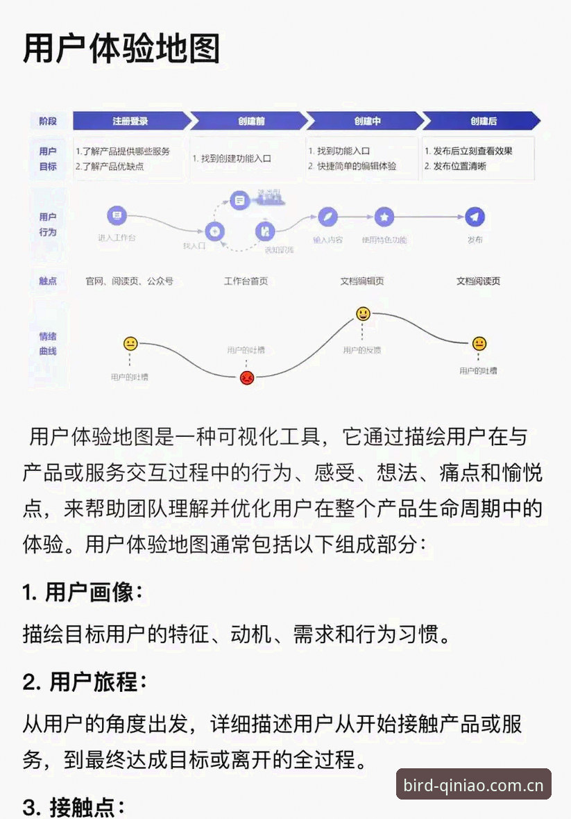 小鸟棋牌平台用户体验深度分析：在线玩的安全性与娱乐性全面解析